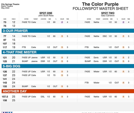 8-ColorPurpleFollowspotSheet