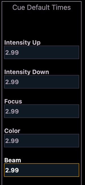 Figure 1-Cue Default Times