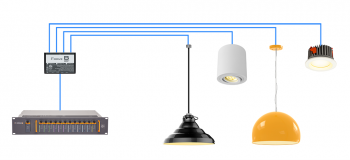 F-Drive B-Box for cruise lighting