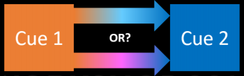 LED color mixing transition