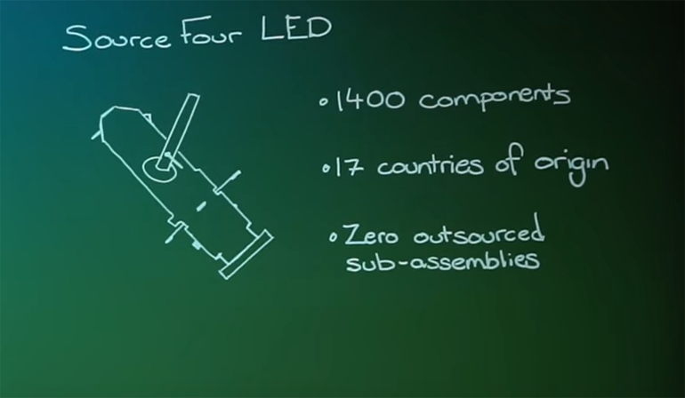 sustainability of Source Four LED
