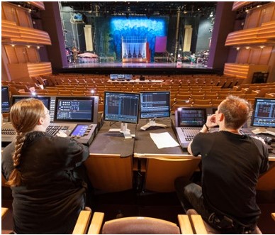 Rehearsal Performance Tech Example Stage Lighting Design, Part 9: Getting Technical